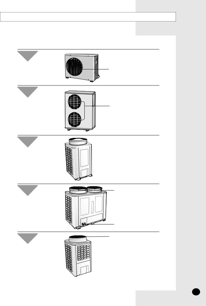 Samsung AV-MCH105CA0, AV-MCC072CA0, AV-MCH072CA0, AV-MCC105CA0, AV-MCH105EA0 User Manual