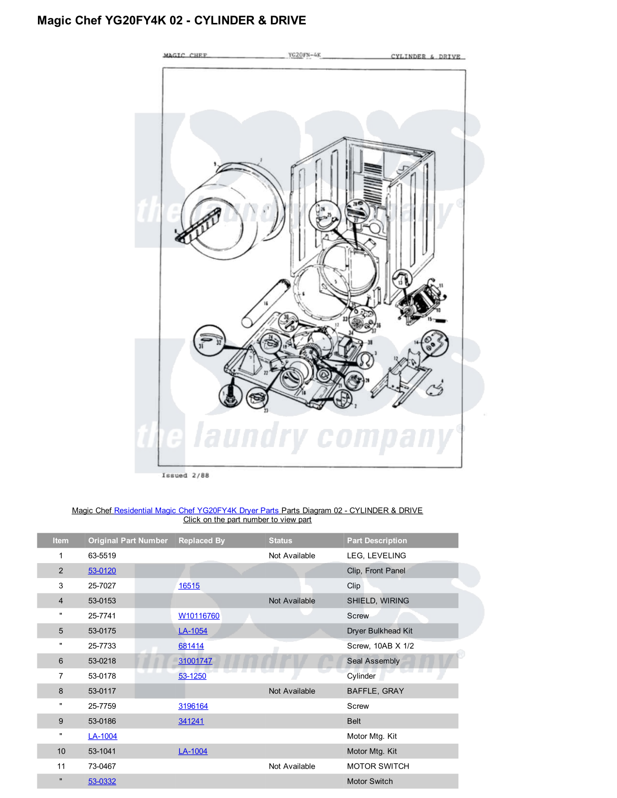 Magic Chef YG20FY4K Parts Diagram