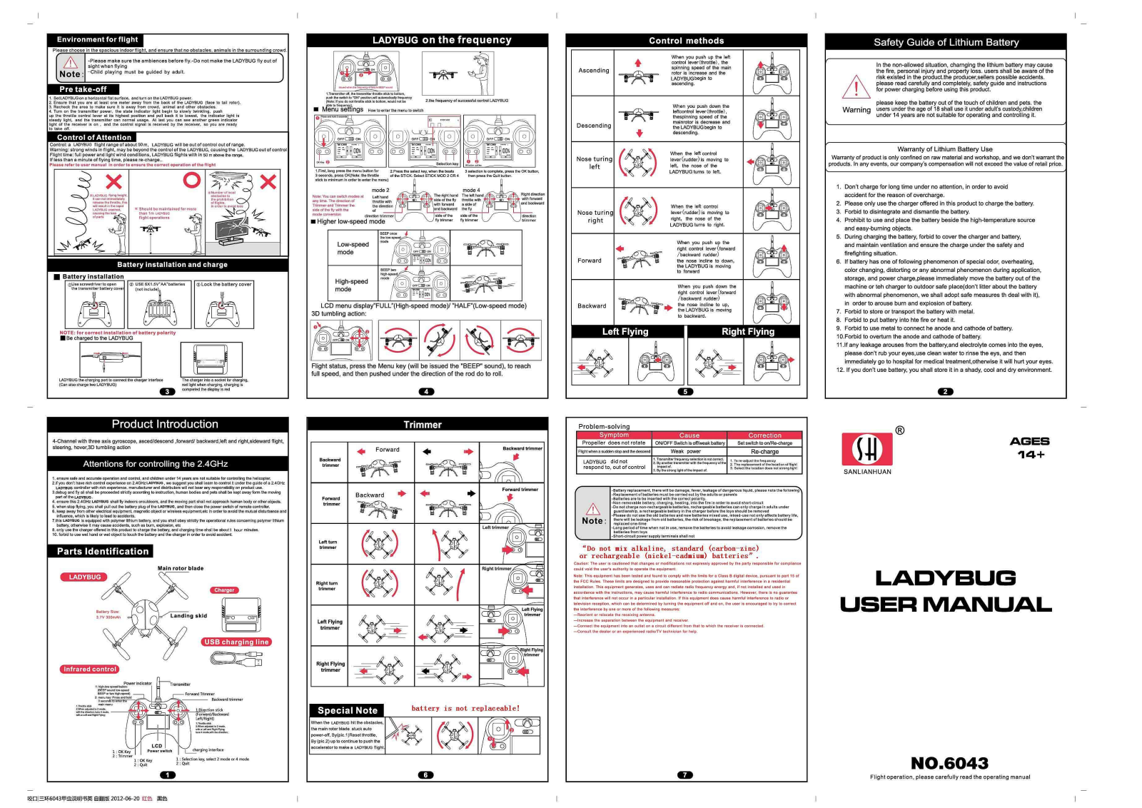 SANLIANHUAN TOYS FACTORY CHSLH888 Users manual