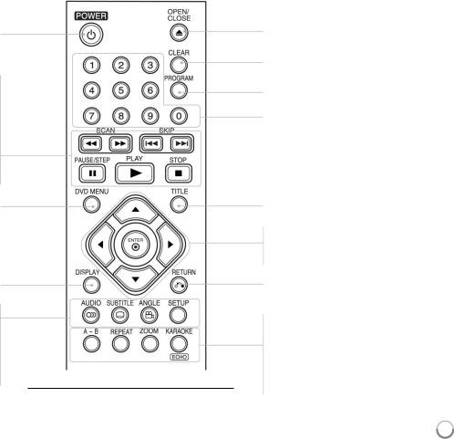 Lg DV-440, DV-451 Instructions Manual