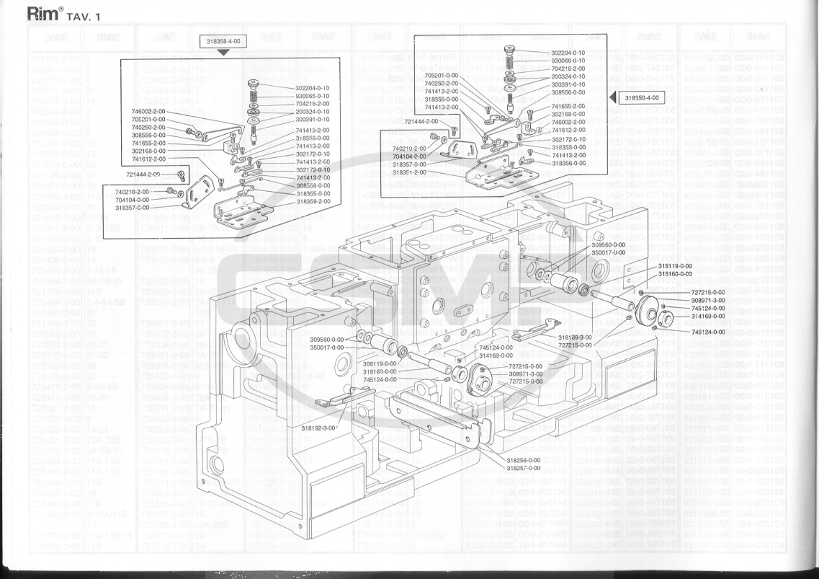 Rimoldi GA1_16_2MD_02 Parts Book