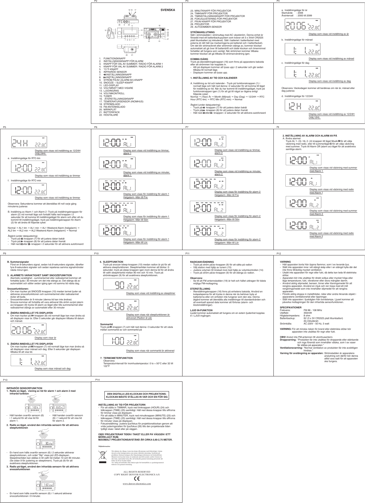 Denver CRP-615 User Manual