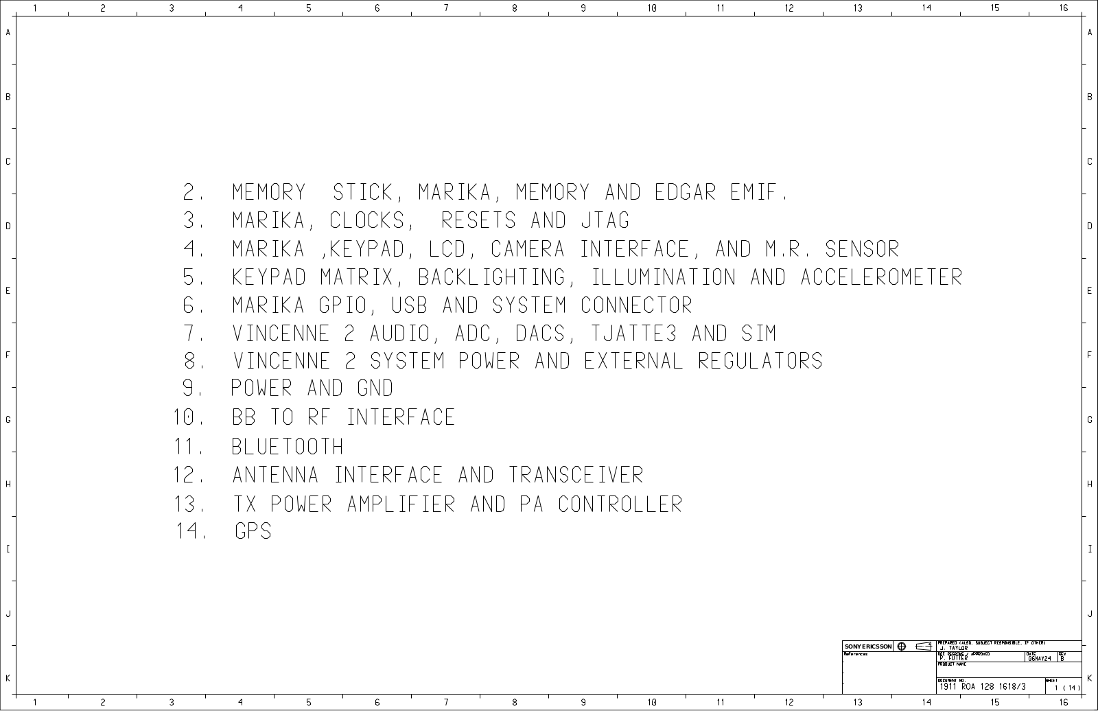 Sony Ericsson W710, Z710 Schematics BCT86