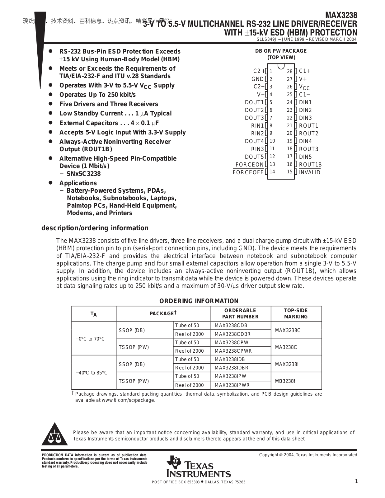 TEXAS INSTRUMENTS MAX3238 Technical data