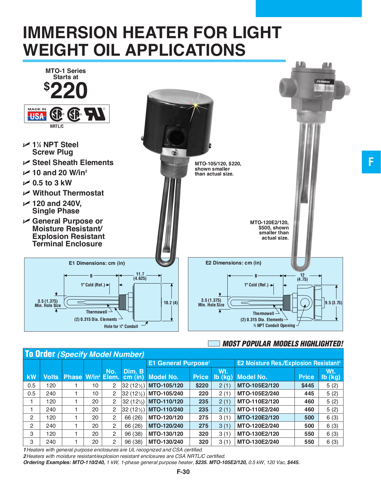 Omega Products MTO-105E2-120 User Manual