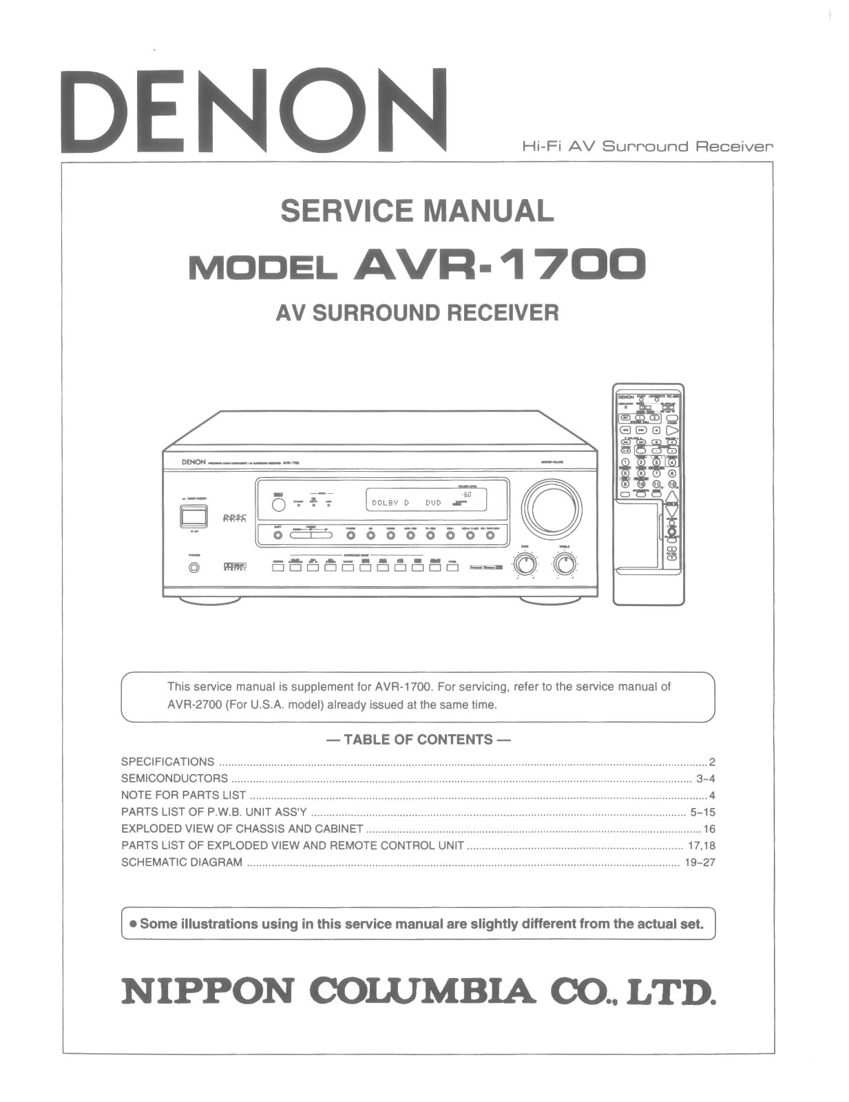 Denon AVR-1700 Service Manual