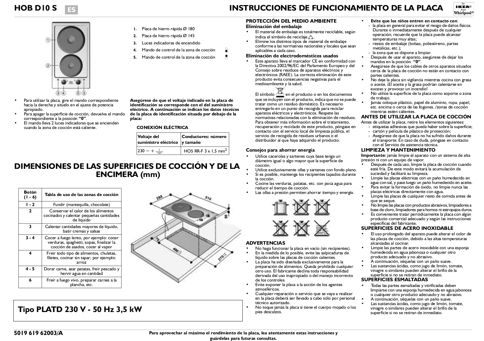 Whirlpool HOB D10 S PROGRAM CHART