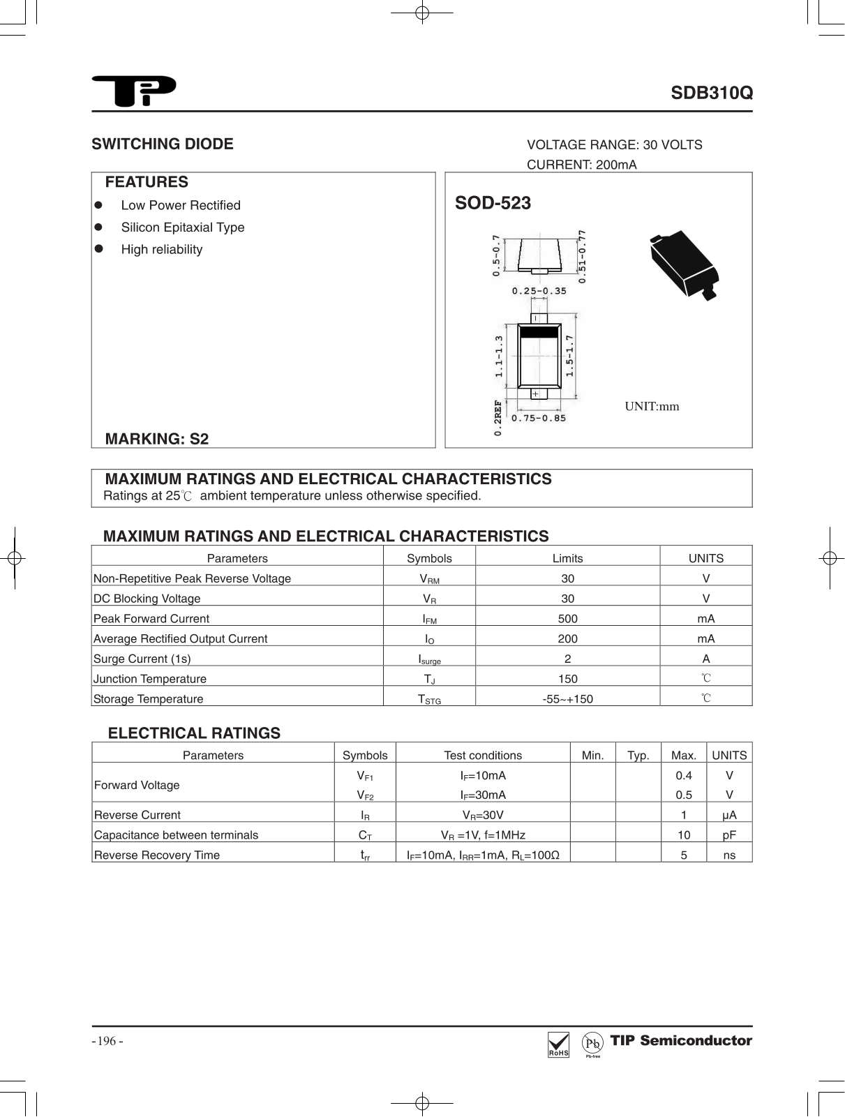 TIP SDB310Q Schematic