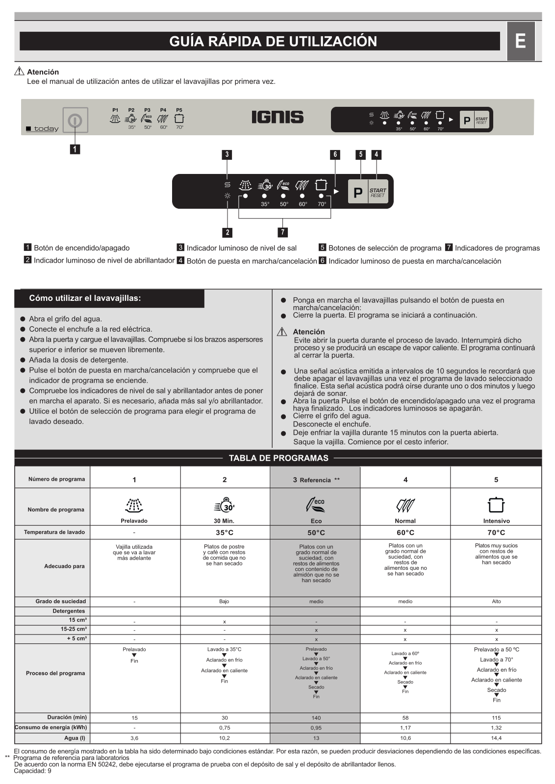 Whirlpool ADB 701 INSTRUCTION FOR USE