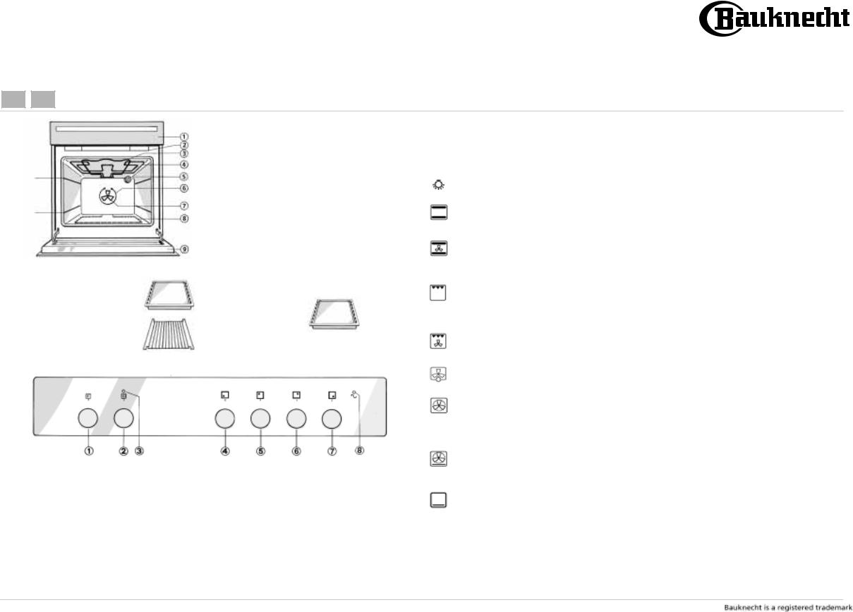 bauknecht ESZ 4463/B Product sheet