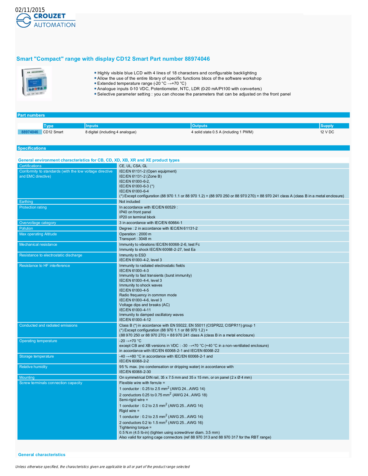 Crouzet 88974046 Data Sheet - ManualMachine.com