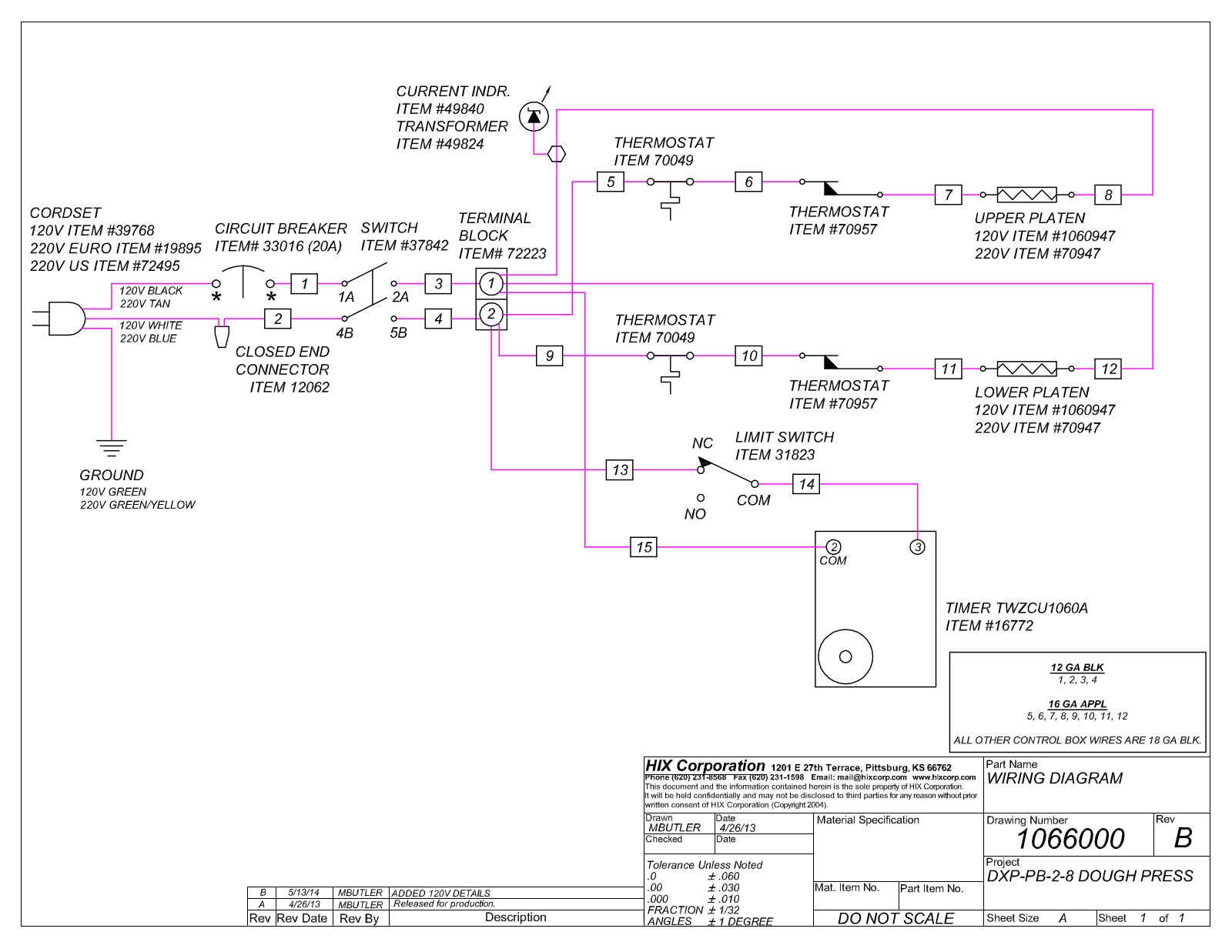 DoughXpress DXP-PB-2-8 User Manual