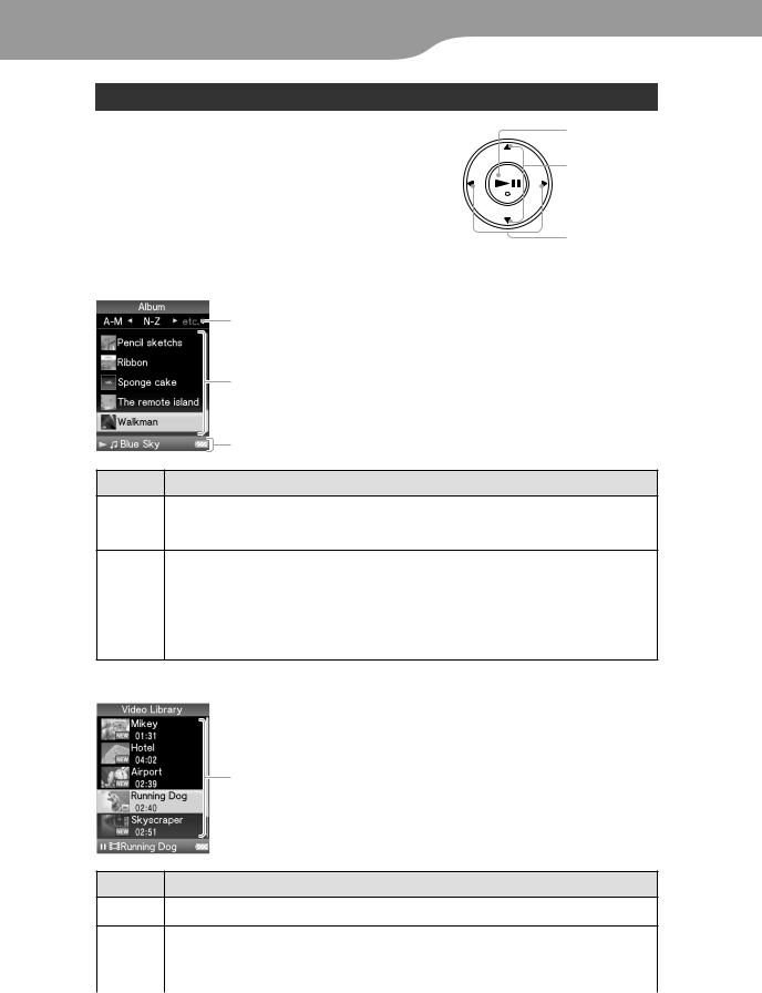 Sony NWZ-S736F, NWZ-S638F, NWZ-S738F User Manual