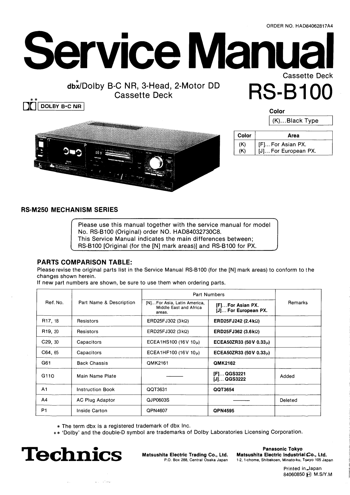 Technics RSB-100 Service manual