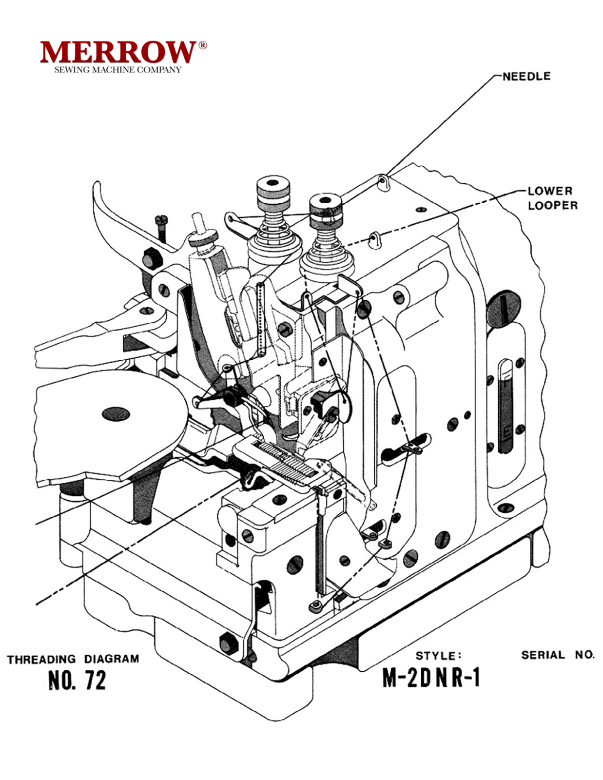 Merrow M-2DNR-1 User Manual - ManualMachine.com