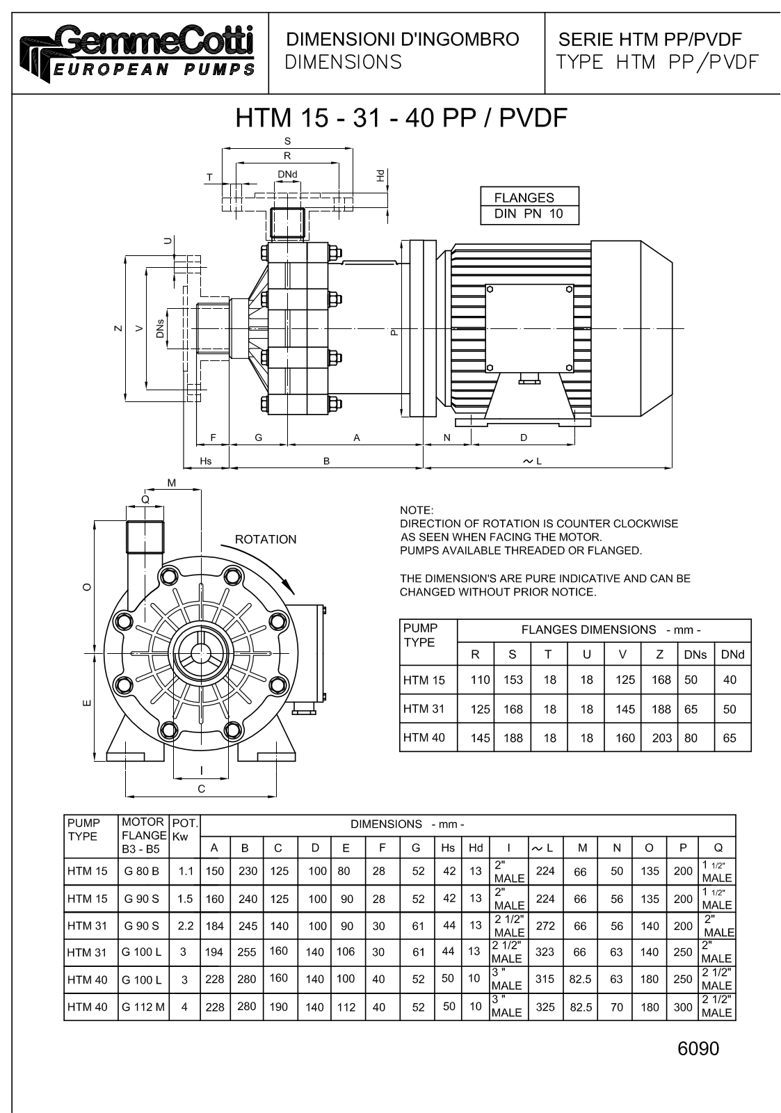 GEMME HTM-15-31-40 PP, HTM-15-31-40 PVDF technology data