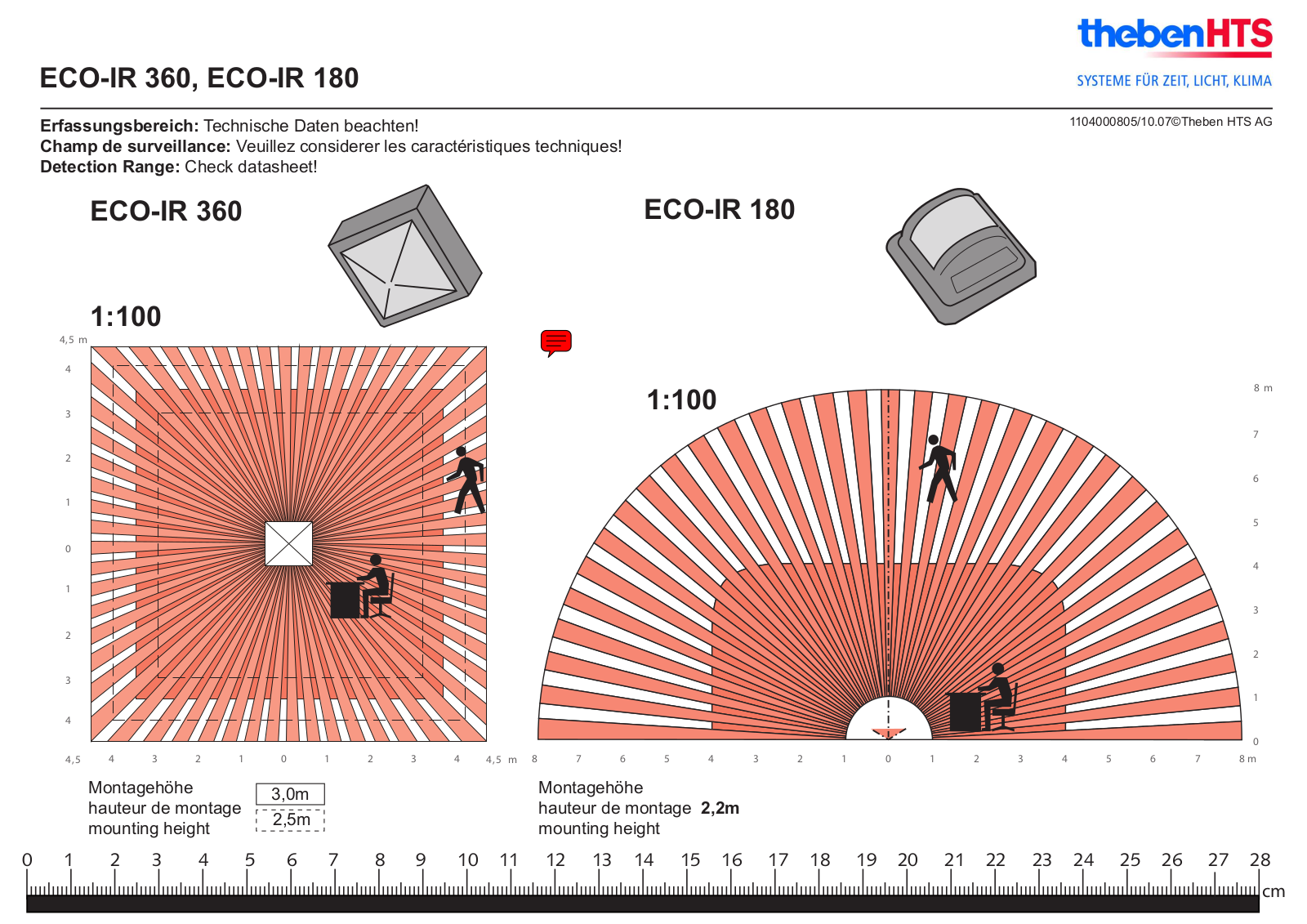 Theben ECO-IR 180, ECO-IR 360 User Manual