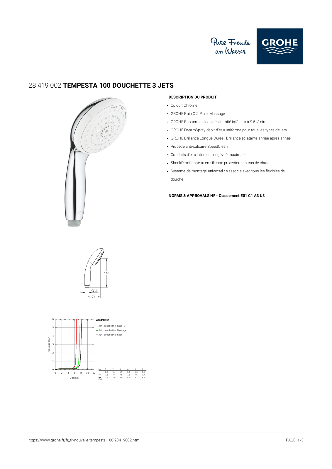 Grohe 28419002 Specification - ManualMachine.com