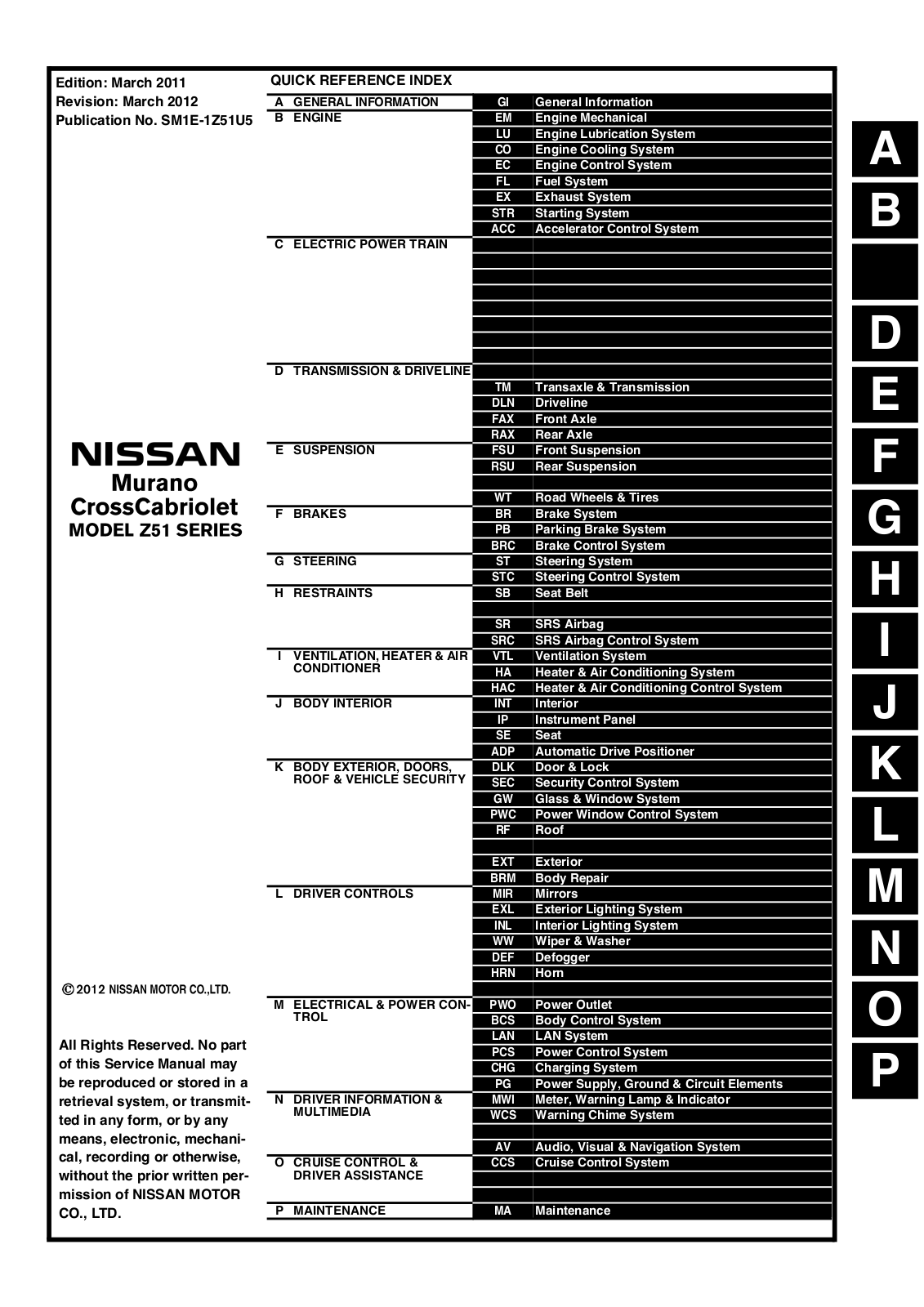 Nissan Murano CrossCabriolet 2011 User Manual