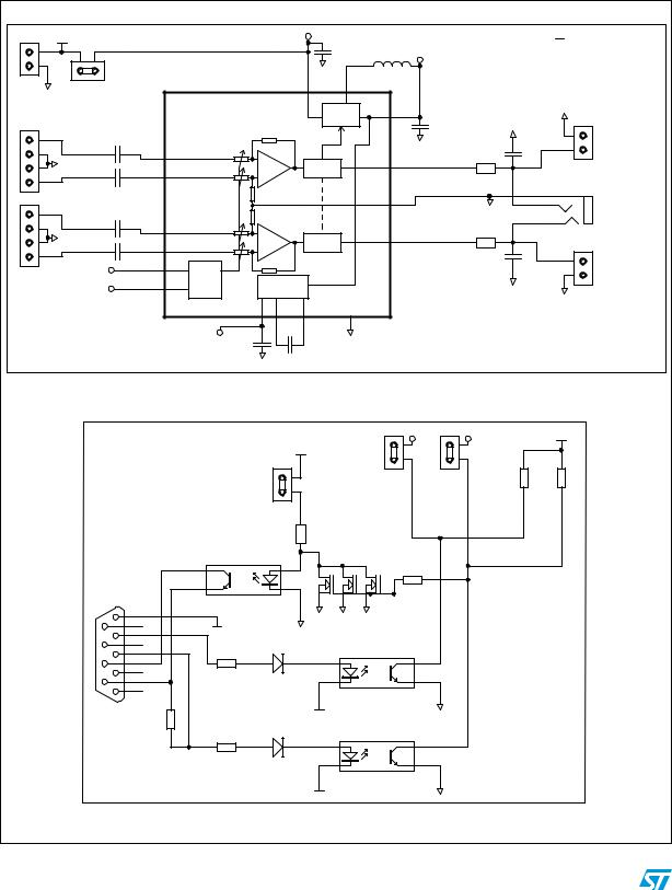 ST CCA025V1 User Manual