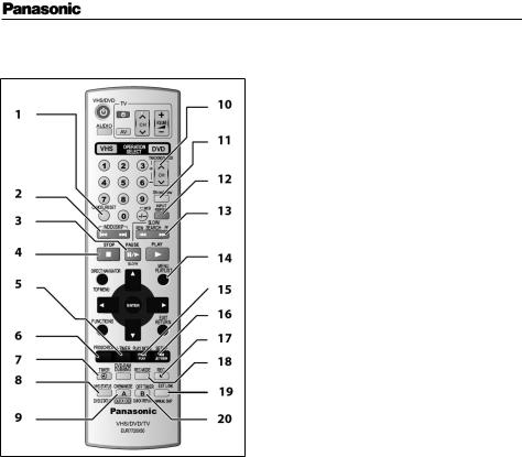 Panasonic NV-VP28, NV-VP33, NV-VP23 User Manual