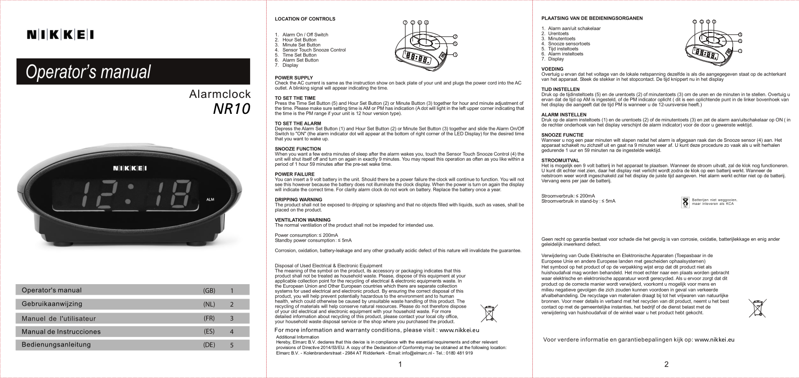 Nikkei NR10 User guide - ManualMachine.com