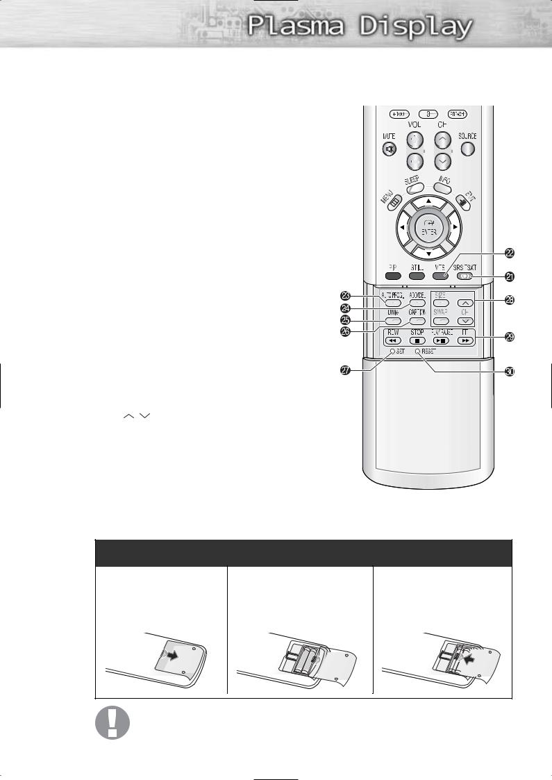 Samsung HP-P5031 User Manual