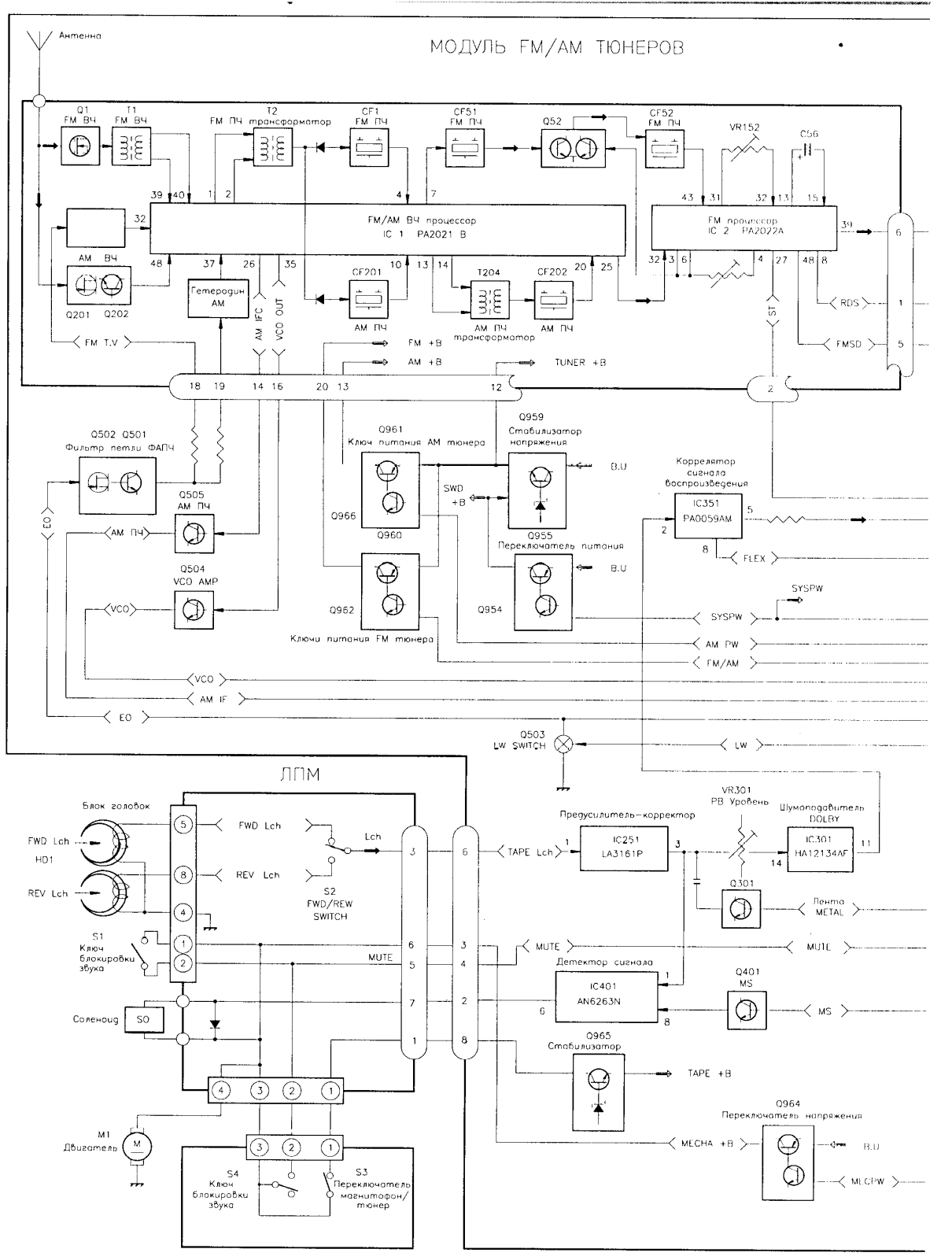 PIONEER Keh-3600, KEH-2600 Service Manual