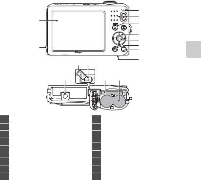 Nikon COOLPIX L28 Reference Manual (full instructions)