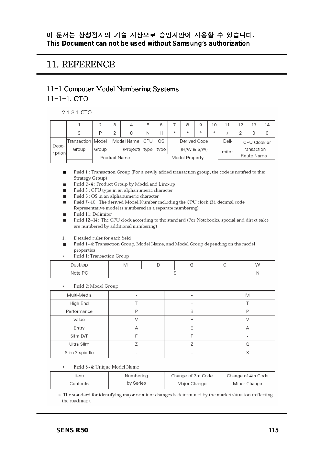 Samsung NP-R50 Reference