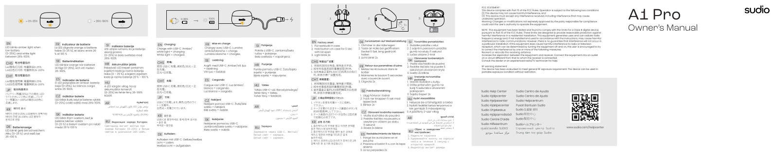 Sudio A1 Pro User guide - ManualMachine.com