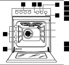 Electrolux EKK52500O User Manual