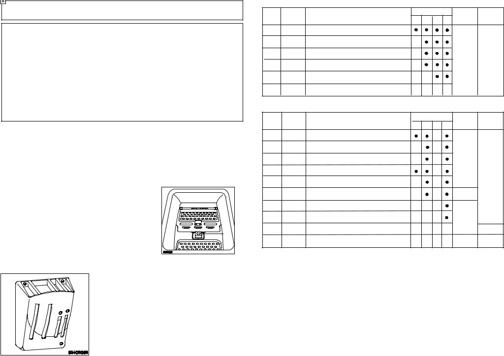 Zanussi TL552C User Manual