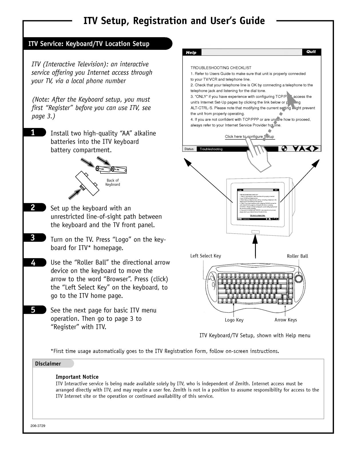 LG ITV User Manual