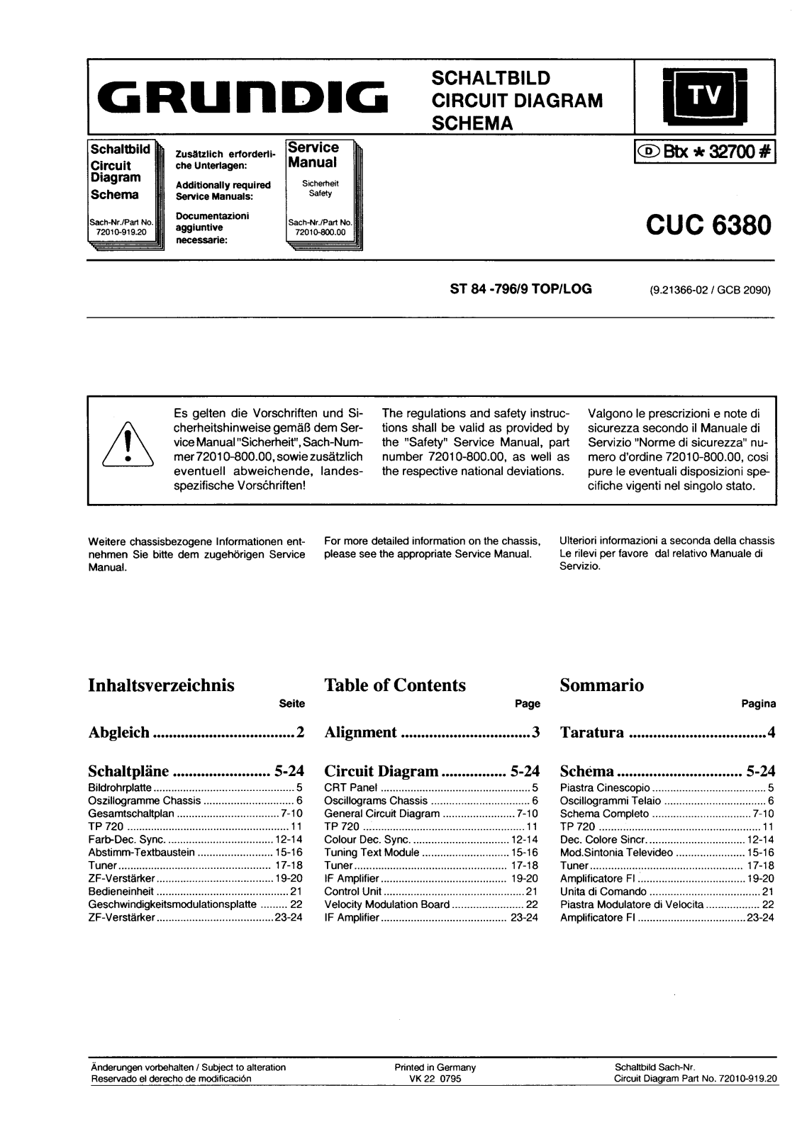 Grundig CUC-6380 Service Manual