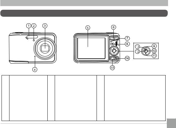 Kodak A-420 Instruction Manual