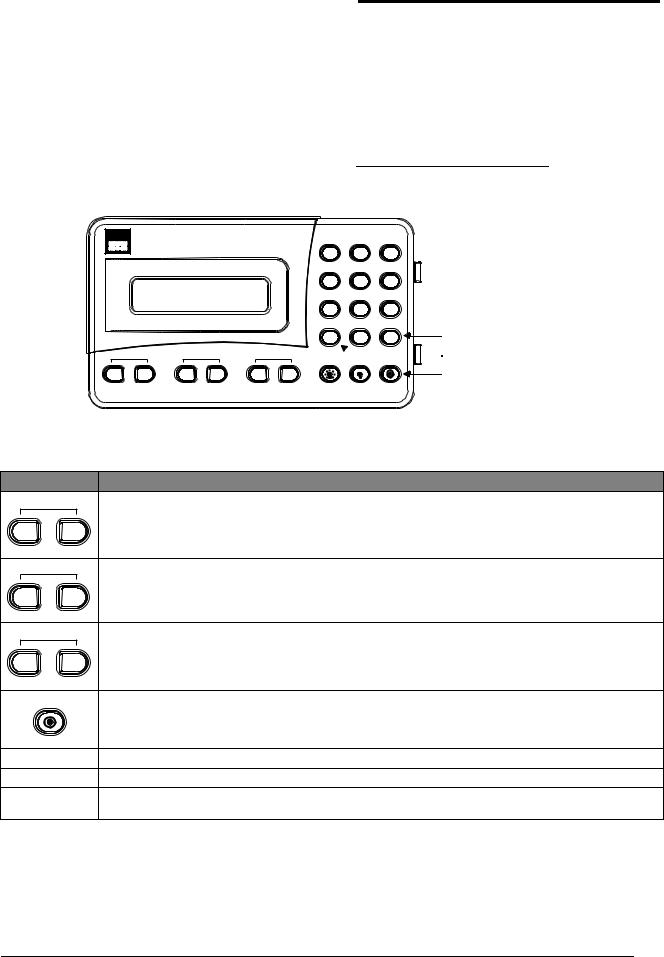 Iti ADVENT COMMERCIAL FIRE SYSTEM REV B User Manual