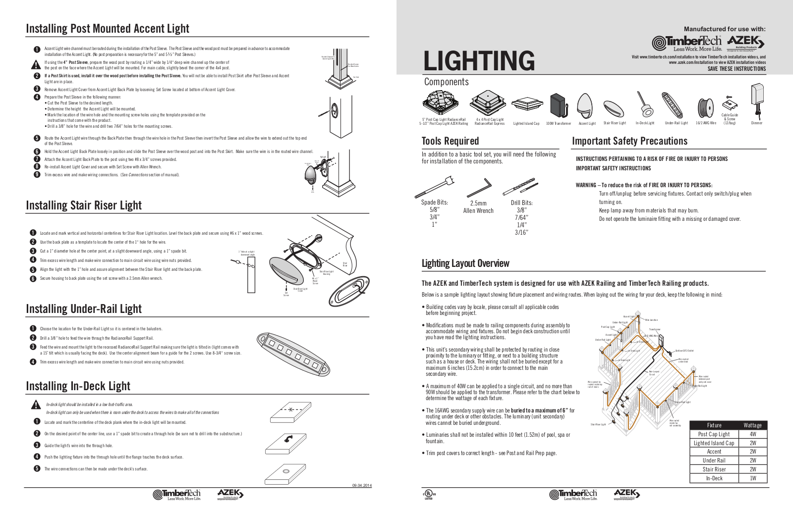 AZEK TT-AZ User Manual