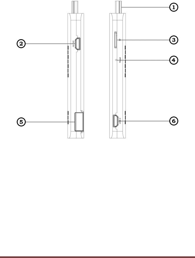 IconBit Toucan Stick 3D mk2 User manual