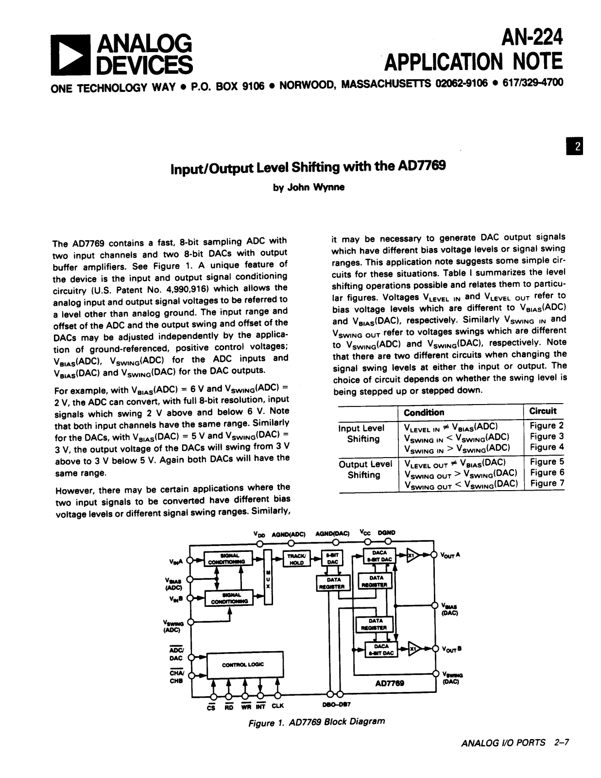 Analog Devices AN224 Application Notes