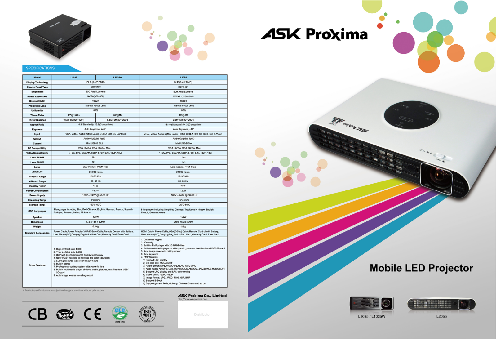 Proxima L1035, L1035W Product Sheet