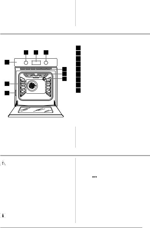 FAURE FYB455N User Manual