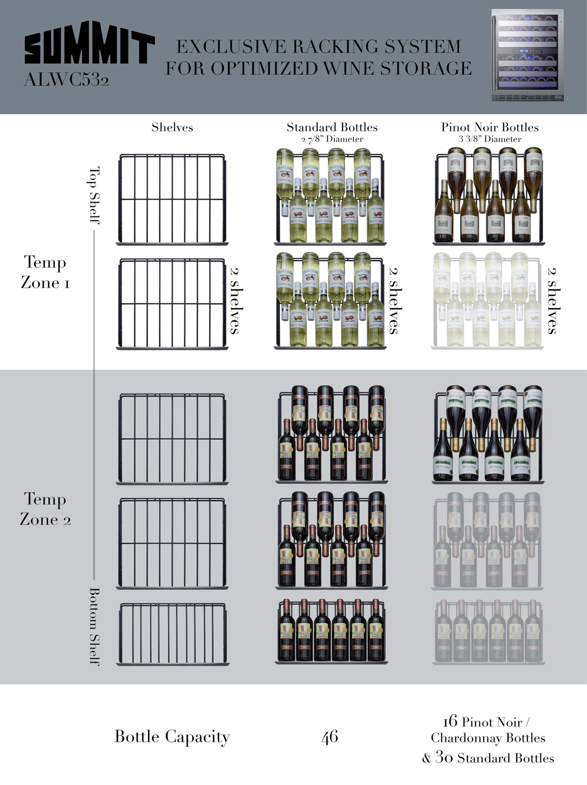 Summit SWC532BLBISTPNR, SWC532BLBIST, ALWC532 Shelving manual