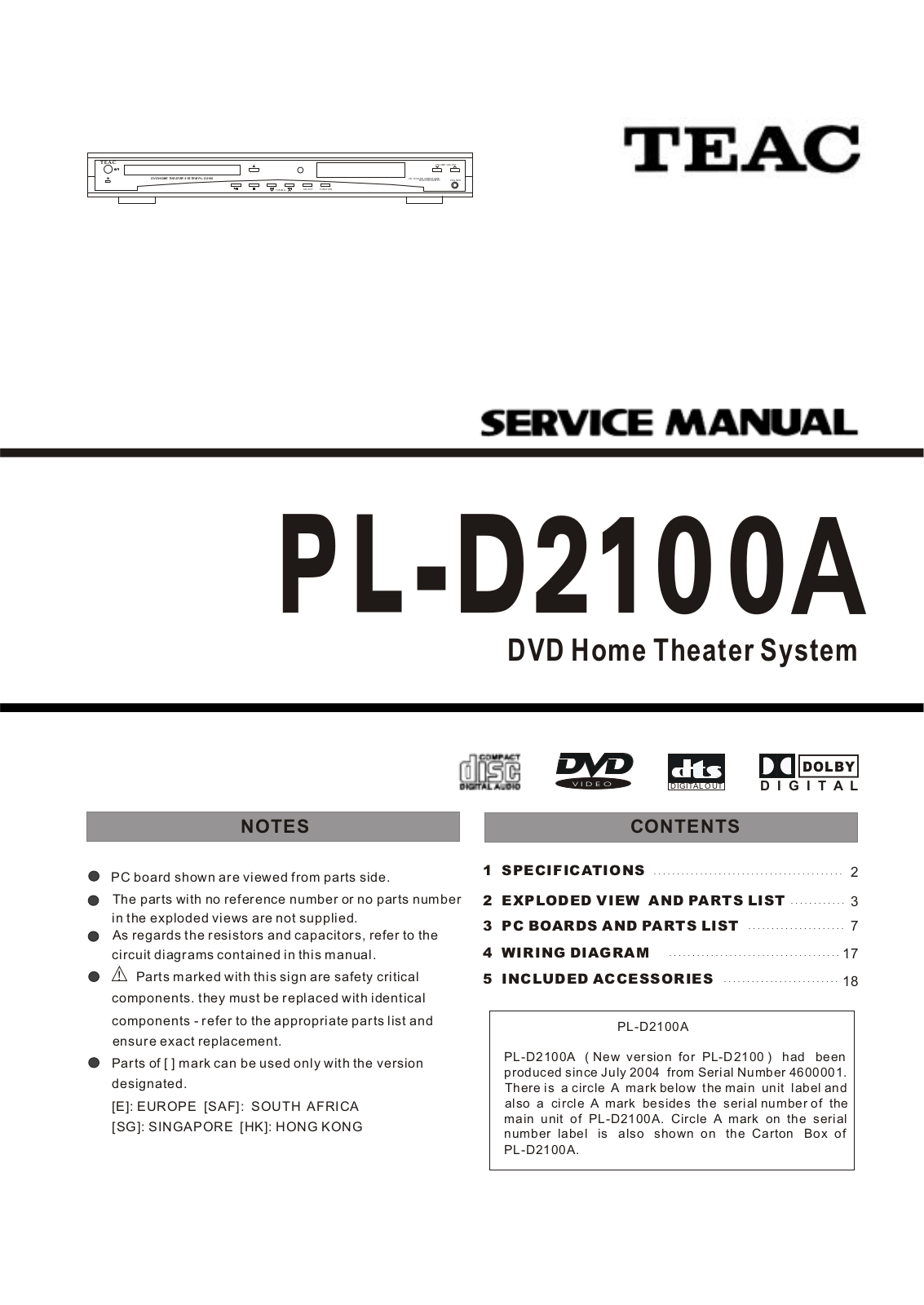 TEAC PLD-2100-A Service manual