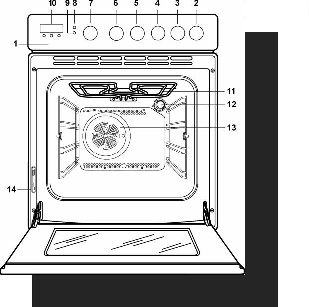 Electrolux EON - 6701 FXP User Manual