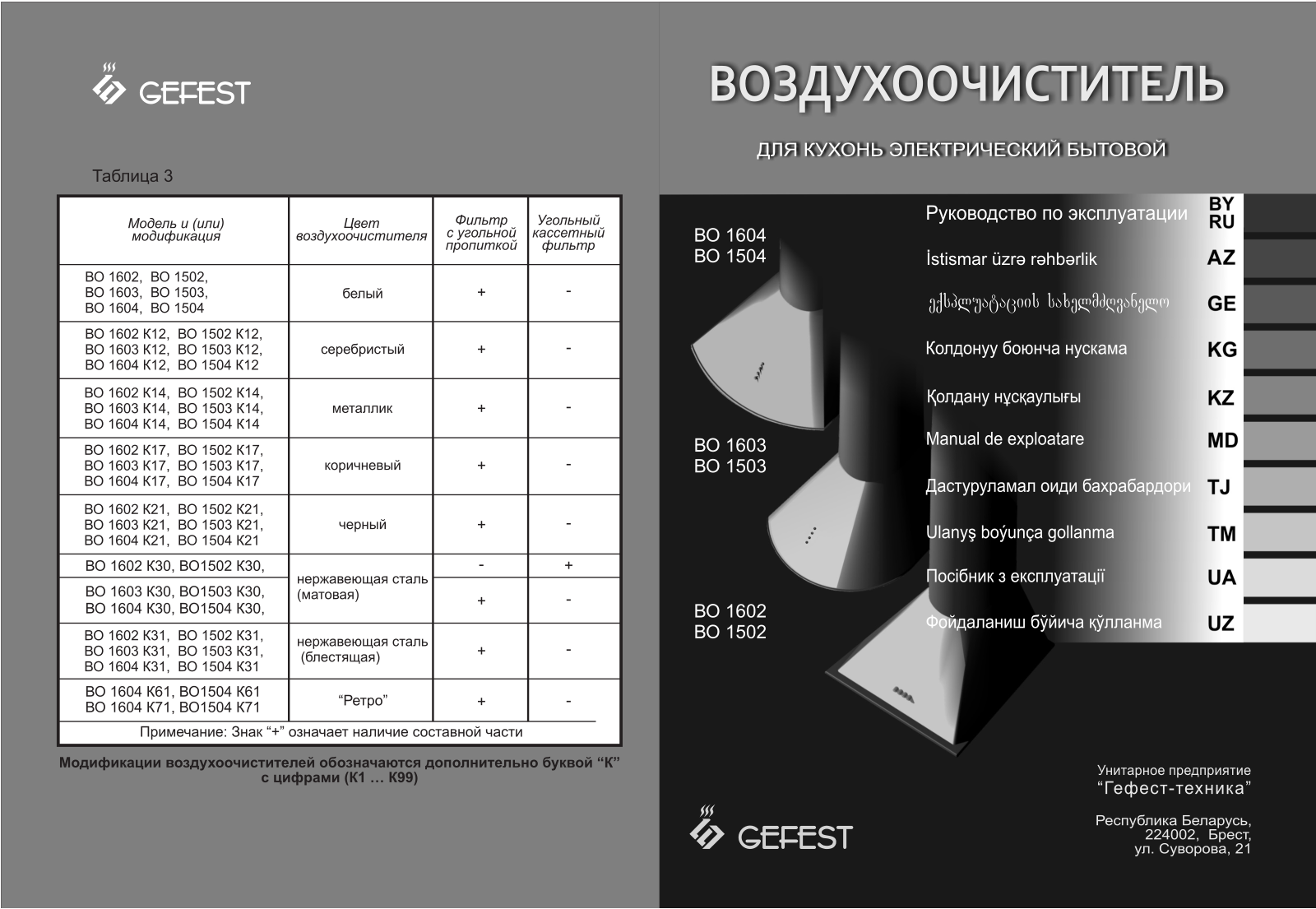 Gefest VO 1504, VO 1504 K17, VO 1604, VO 1604 K17 User manual