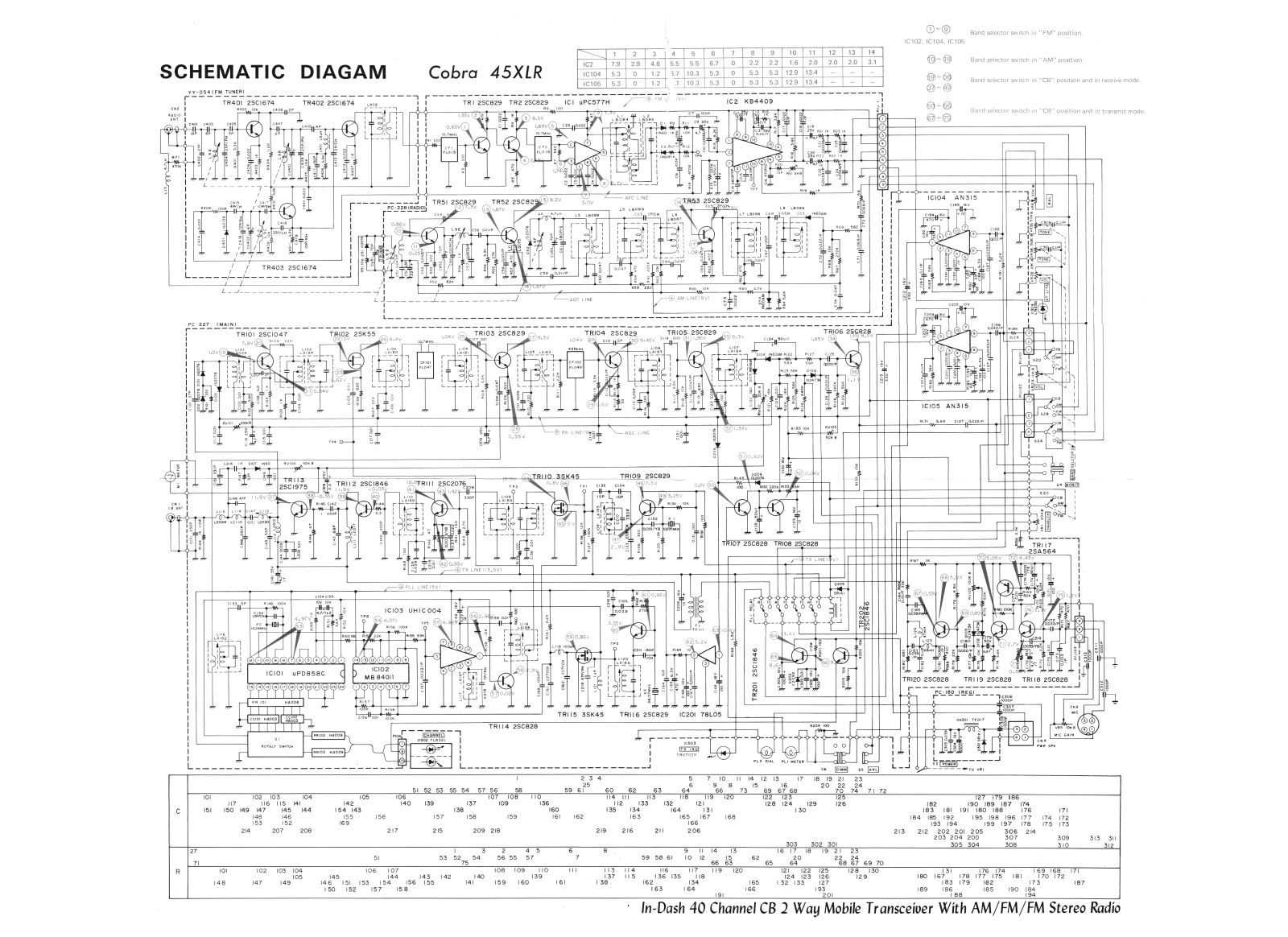 Cobra 45xlr User Manual