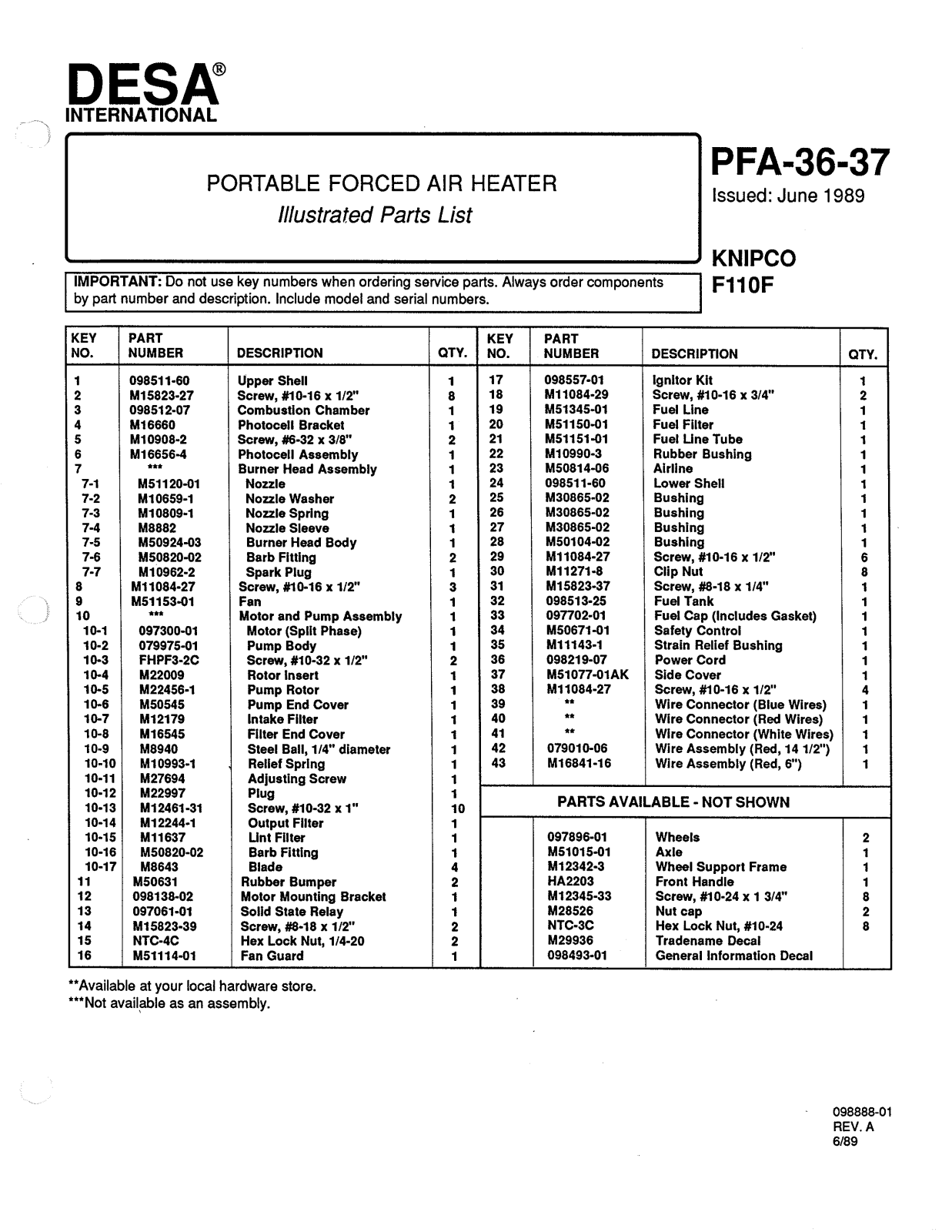 Desa Tech F110F Owner's Manual