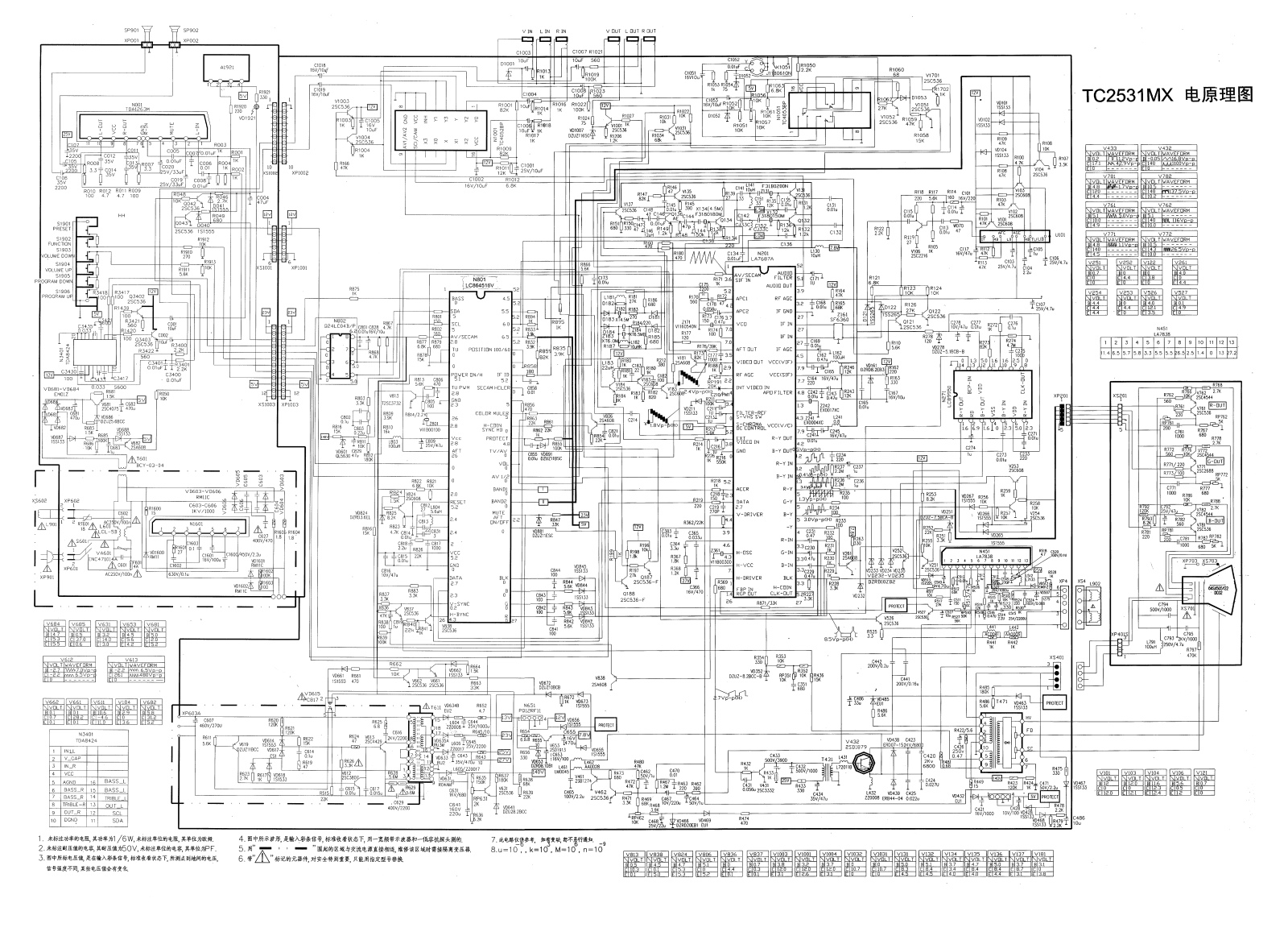 Hisense TC2531MX Schematic