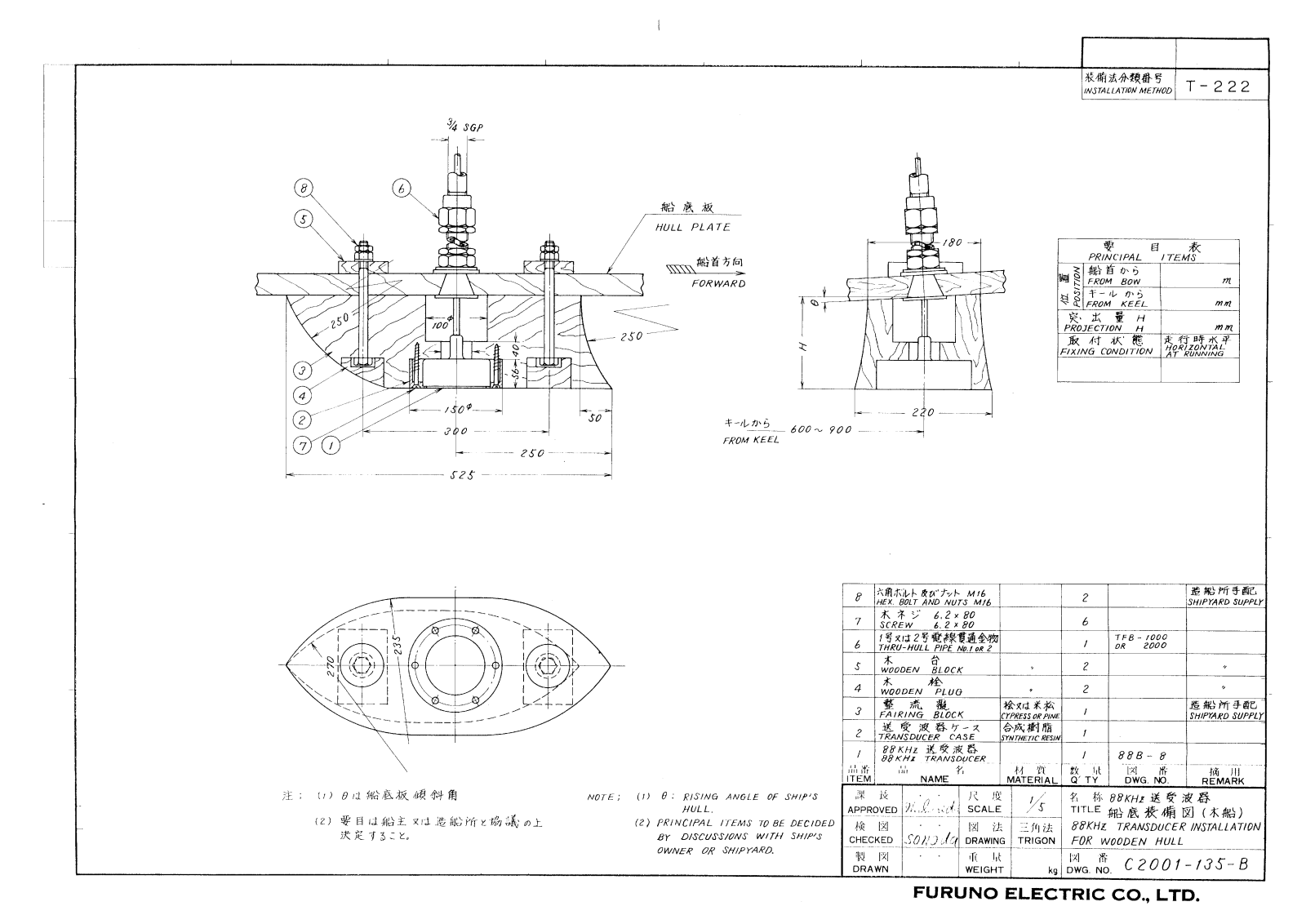 Furuno CA88B-8 Dimensional Drawings